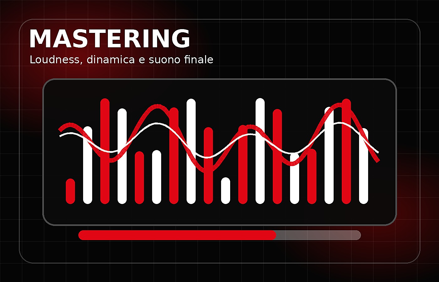 Mastering audio con waveform, equalizzatore e barre di loudness