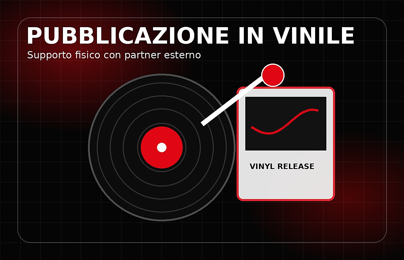 Pubblicazione in vinile con disco, puntina e copertina fisica